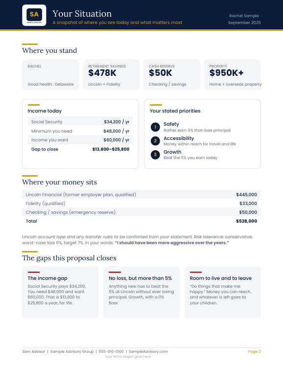 Proposal page: your situation